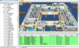 SmartMon智能化集成管理平台